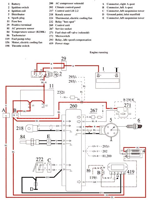 volvo 740 ignition switch wiring diagram 